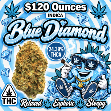 THC-A Flower  – Blue Diamond – Indica