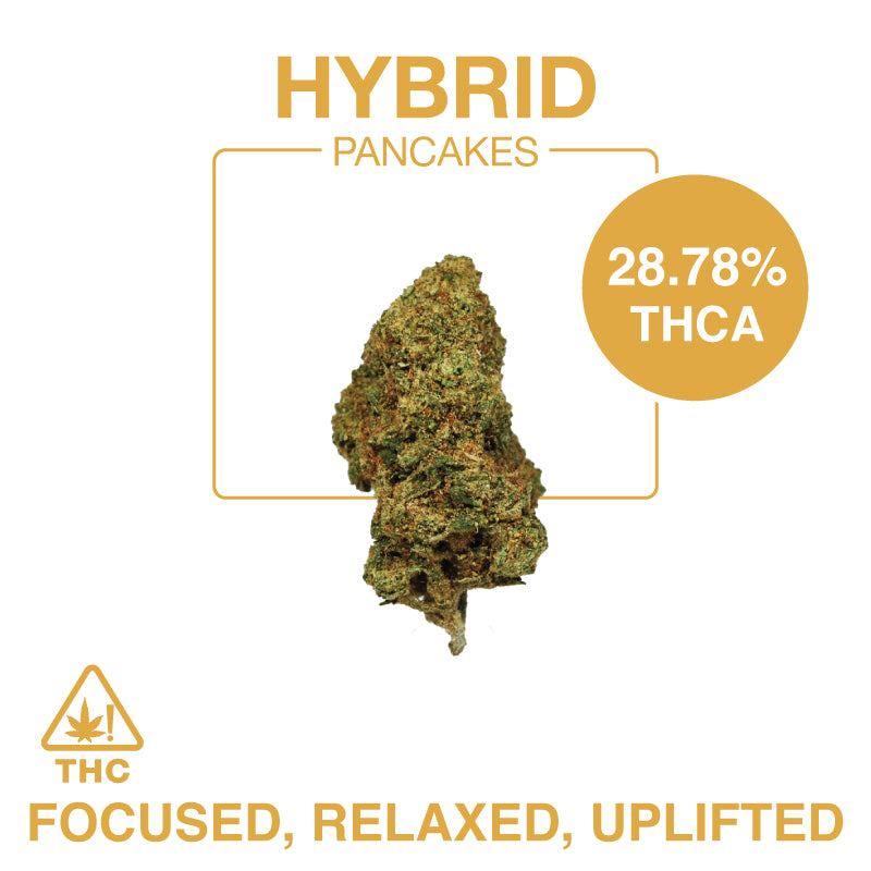 THC-A Flower – Pancakes – Hybrid