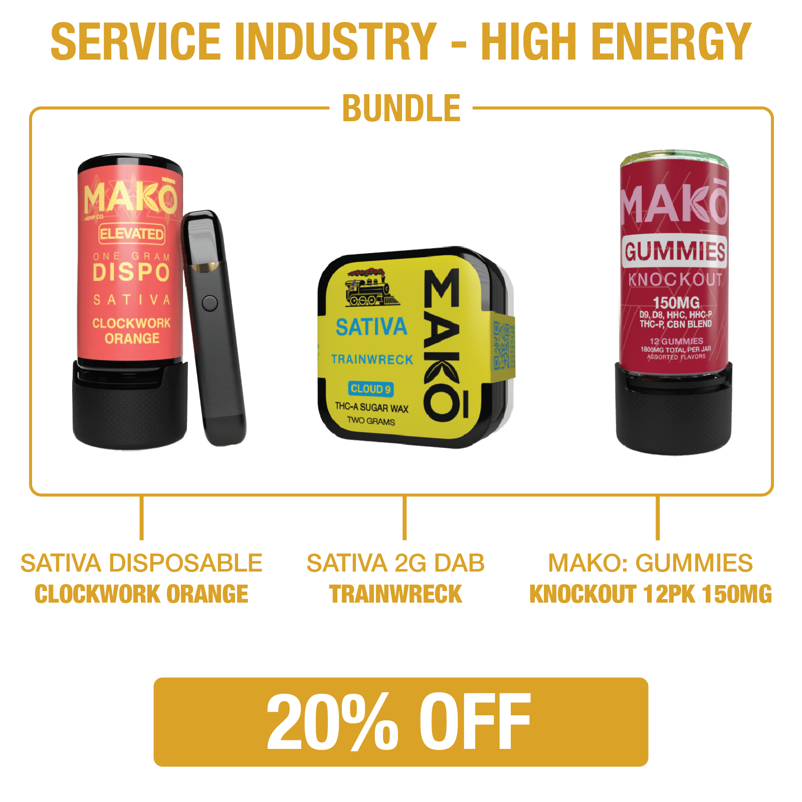 Service Industry - High Energy Bundle