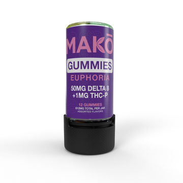 THC-P + D8 Gummies – 12pk