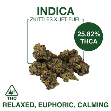 THC-A Flower – Zkittles X Jet Fuel Smalls – Indica