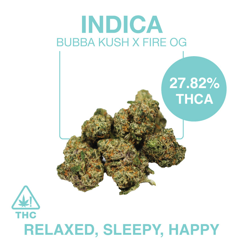 THC-A Flower – Bubba Kush X Fire OG – Indica