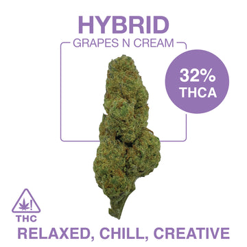 THC-A Flower – Grapes N Cream – Hybrid